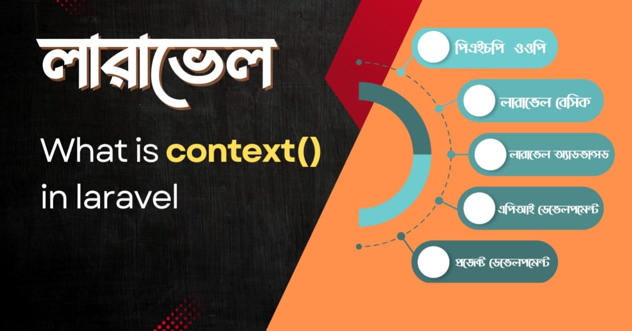 Laravel -> Context() কী, কীভাবে কাজ করে?