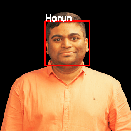 harunshimanto